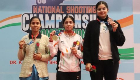Indian sports wrap, December 18: Ketan Malik wins women’s 10m air pistol title at National Shooting Championships